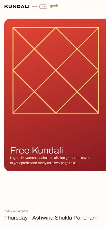 kundali.ca, site Web, téléphone